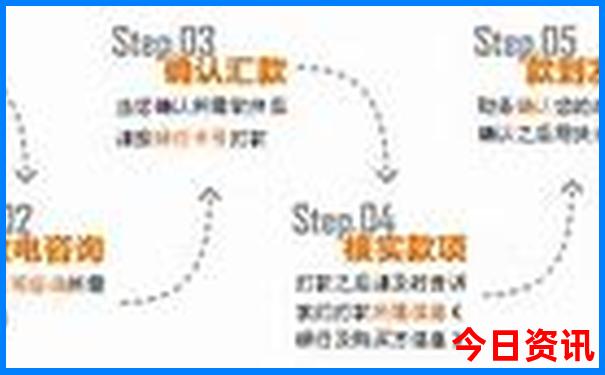 多伦县旅游攻略必玩的景点
